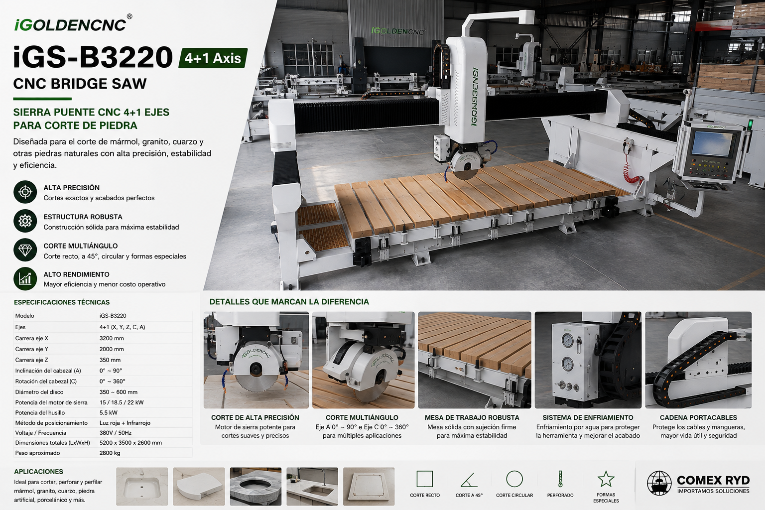 iGS-B3220 4+1 Axis CNC Bridge Saw igoldencnc