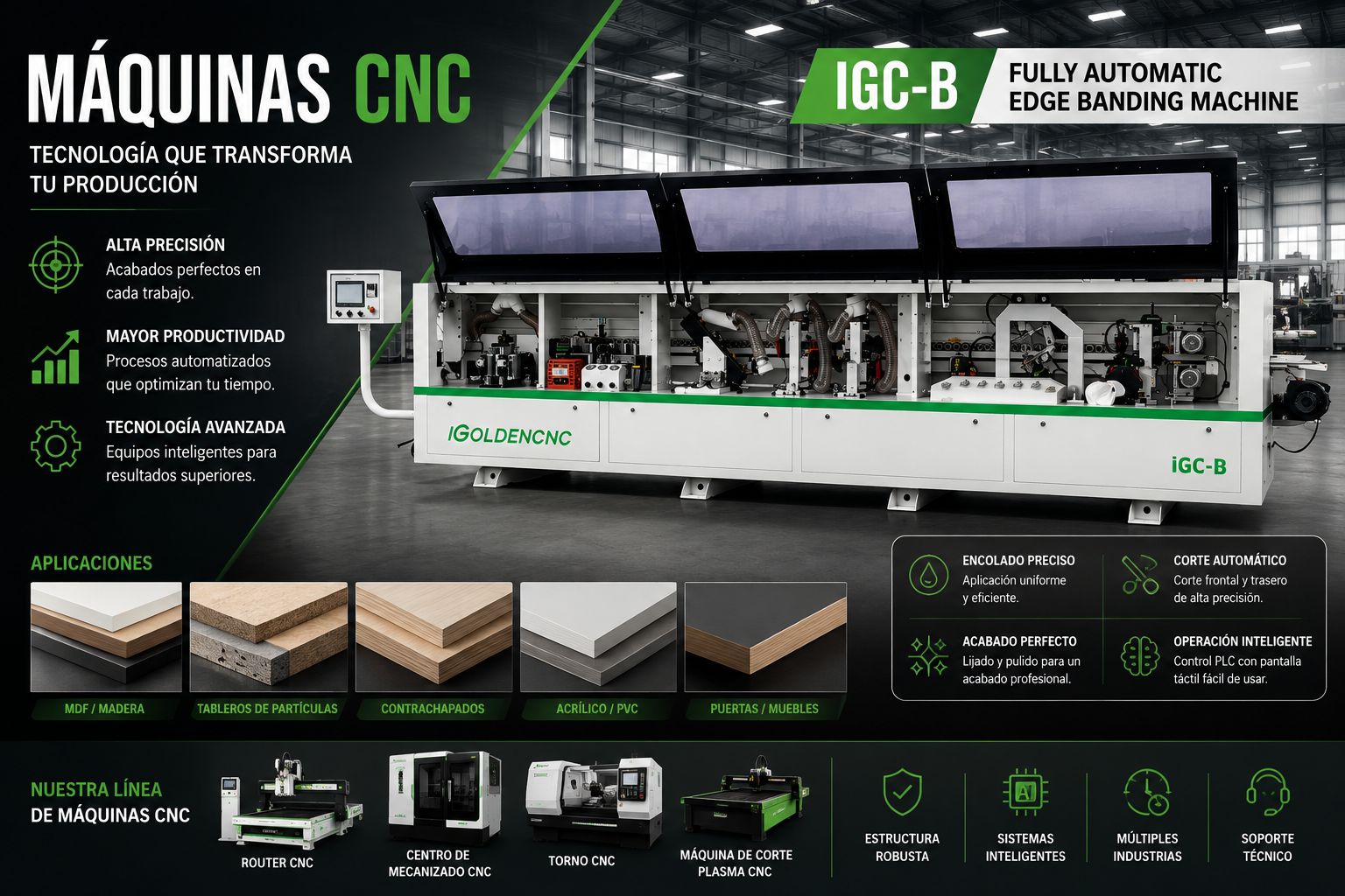 IGC-B Encoladora de cantos totalmente automática