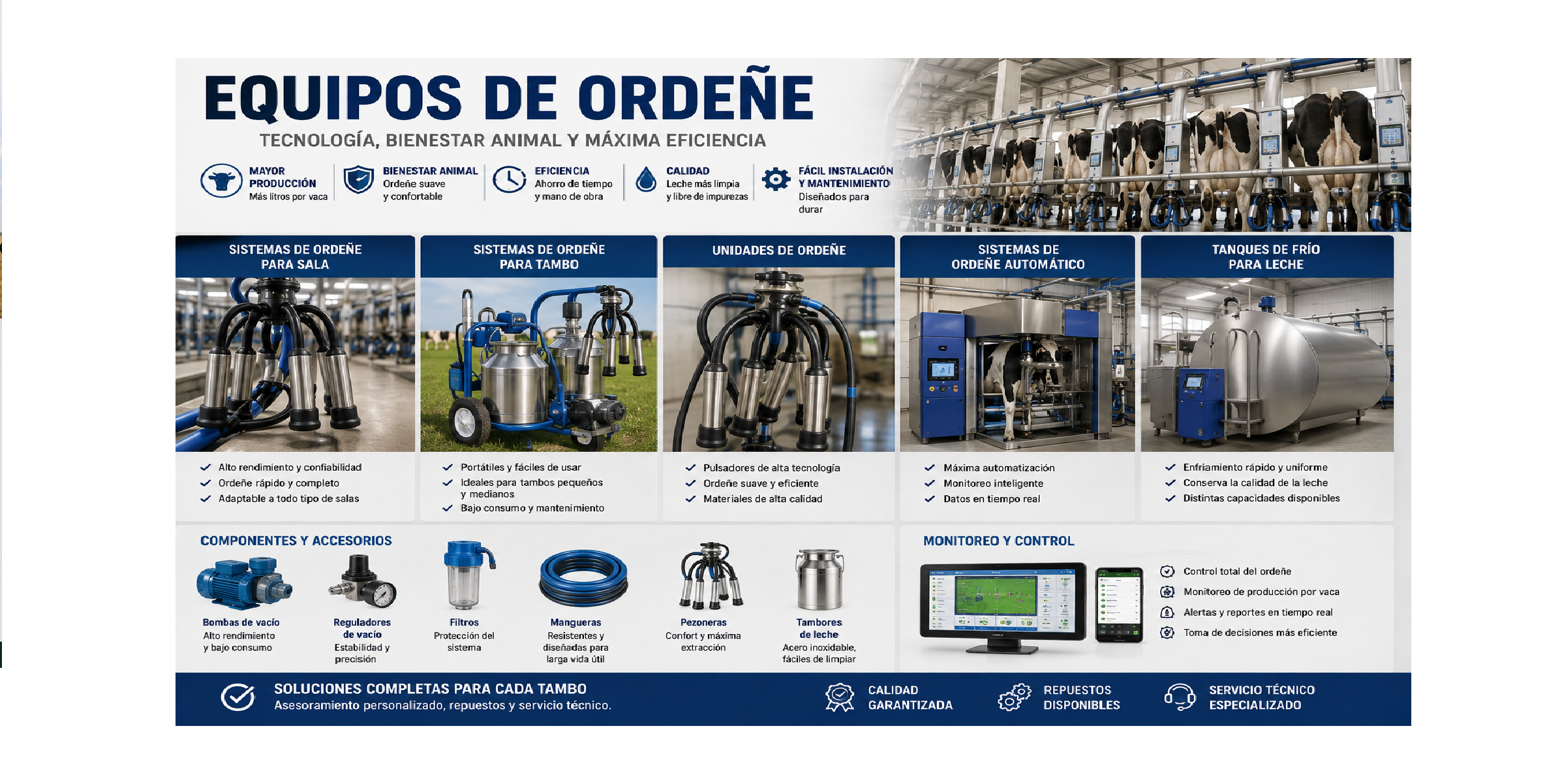 Equipos de ordeñe