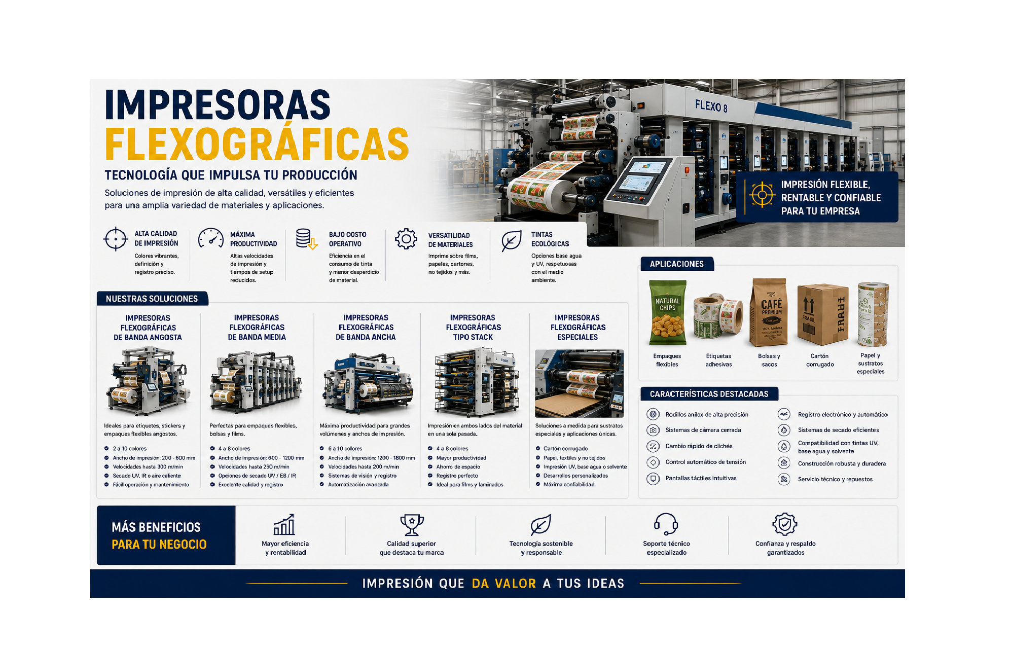 Impresoras flexográficas