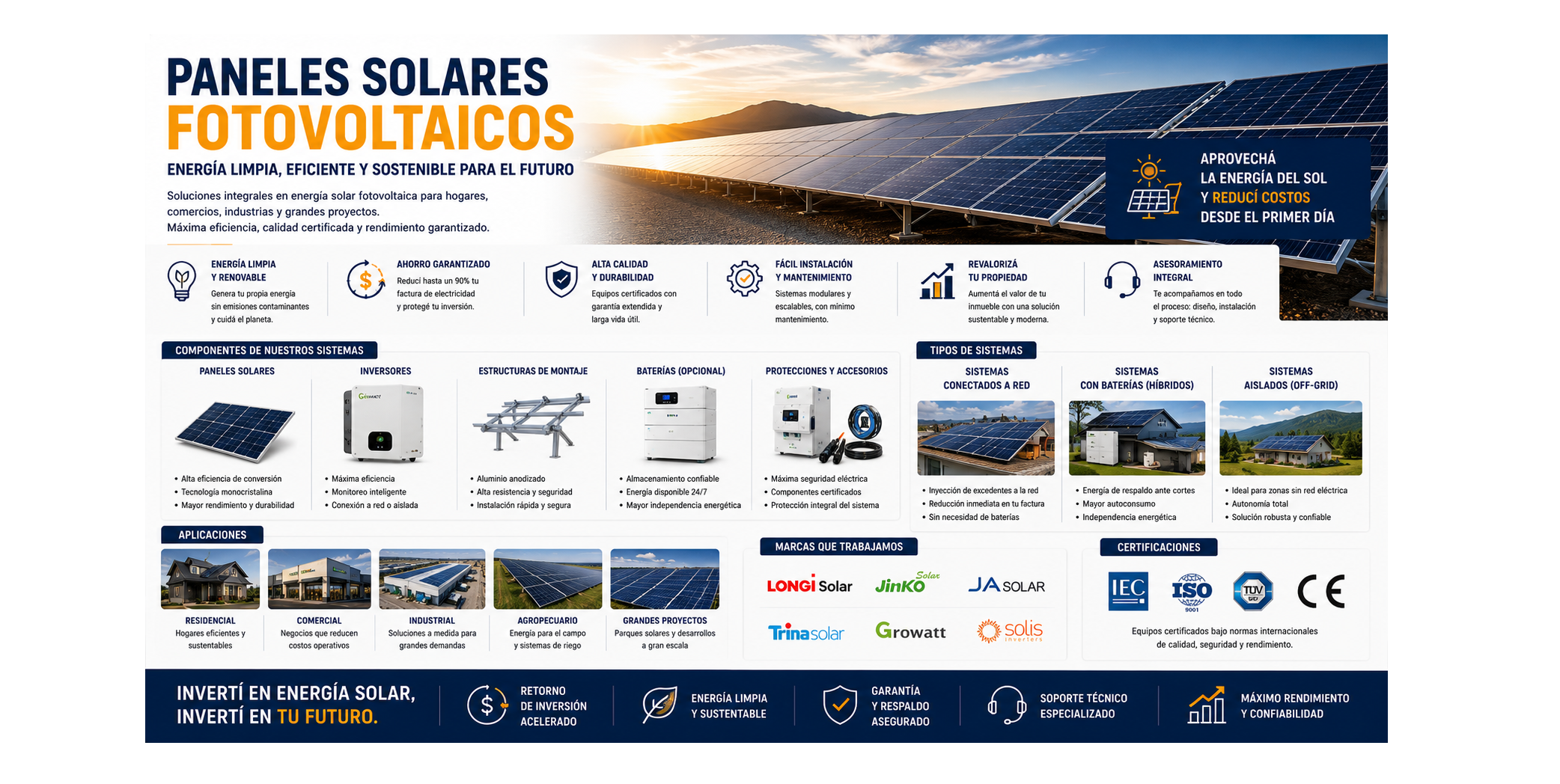 Paneles solares fotovoltaicos