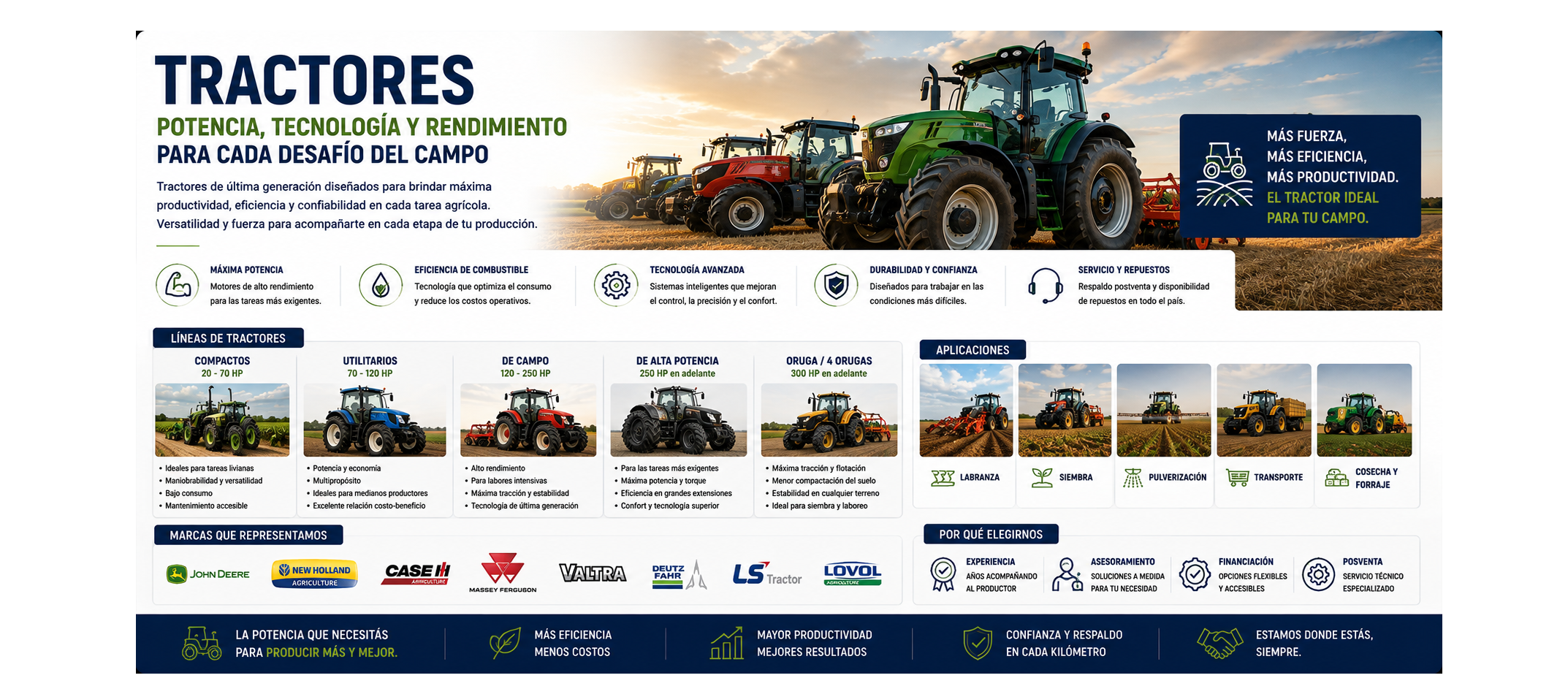 TRACTORES