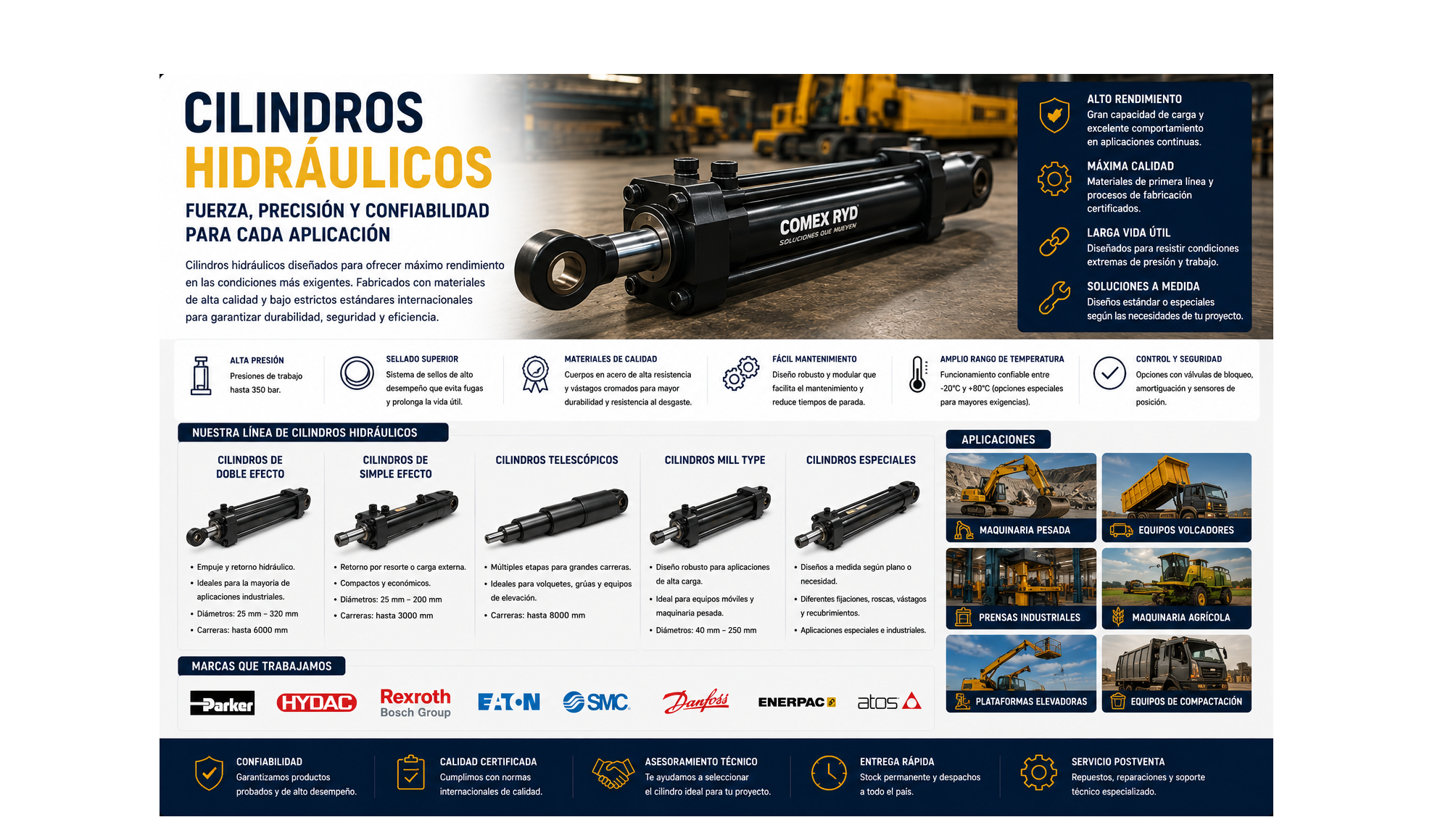 Cilindros hidráulicos