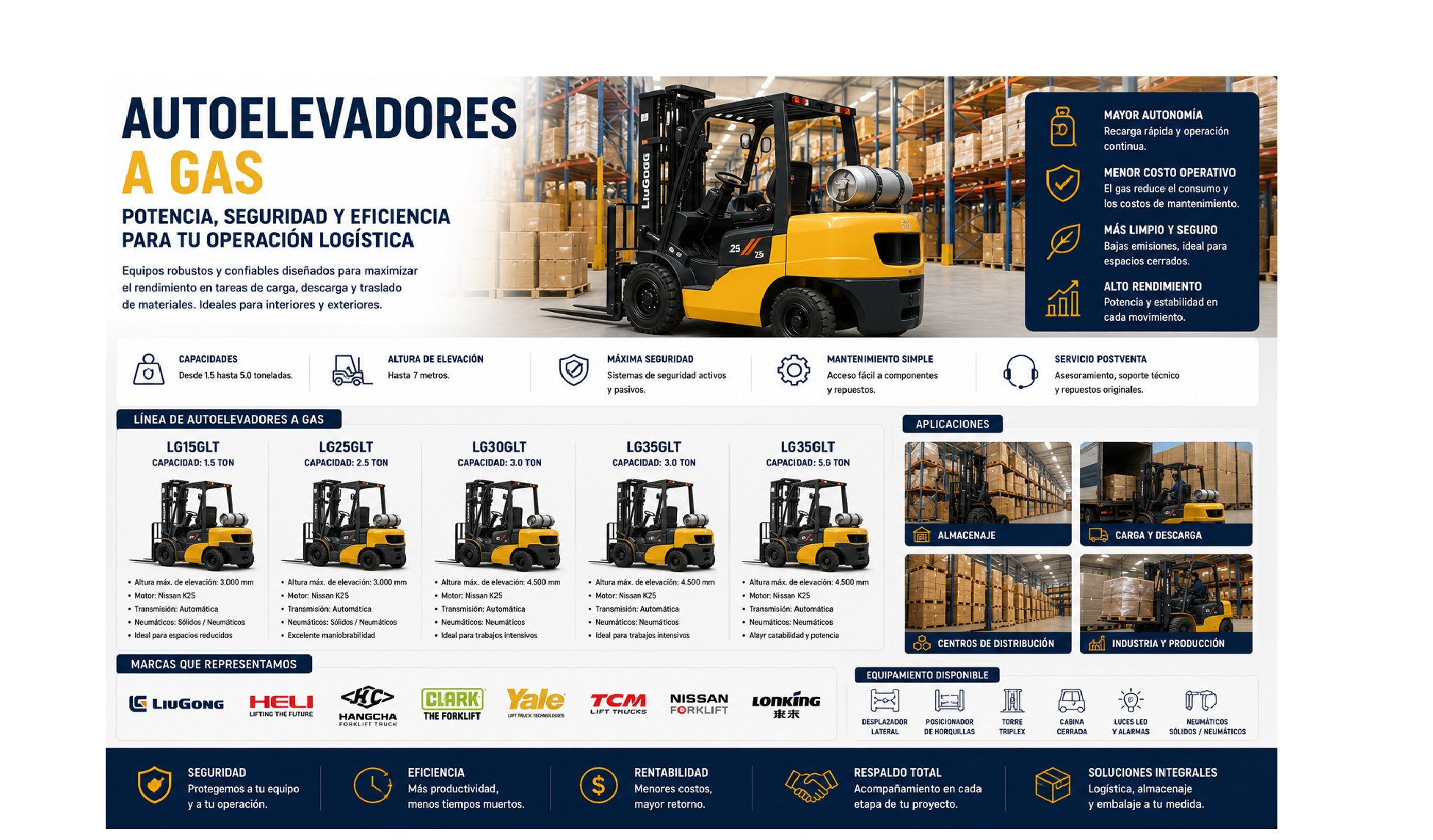 Autoelevadores a gas