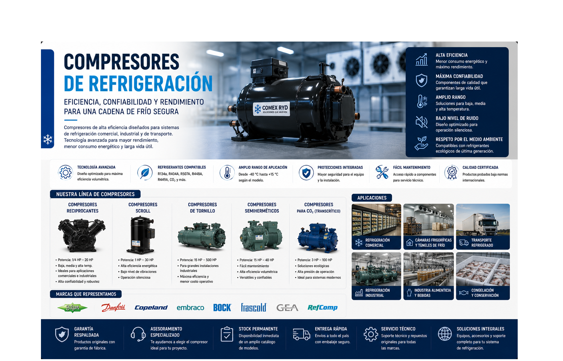 Compresores de refrigeración