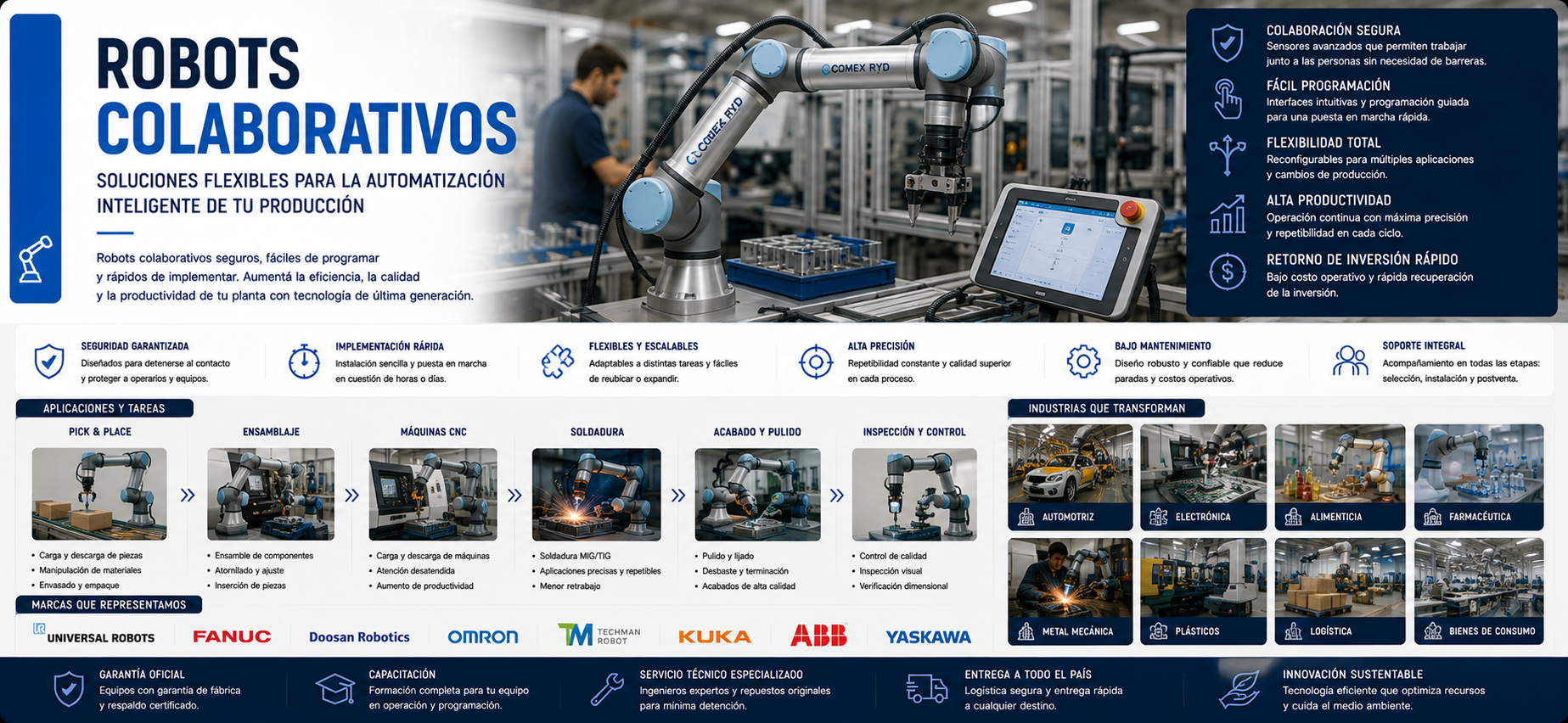Robots colaborativos