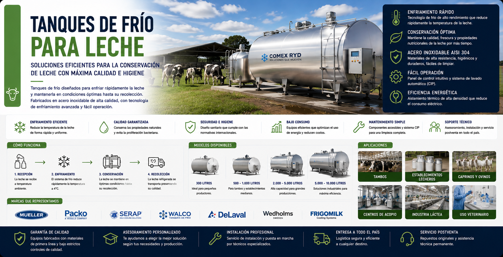 Tanques de frío para leche