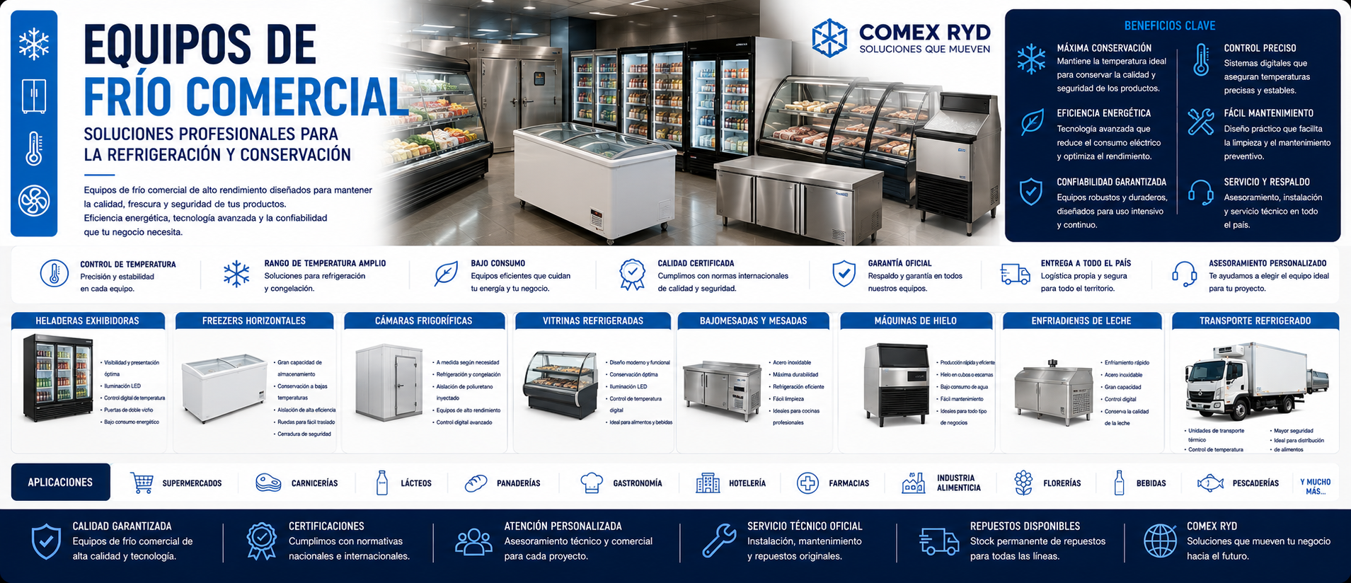 Equipos de frío comercial