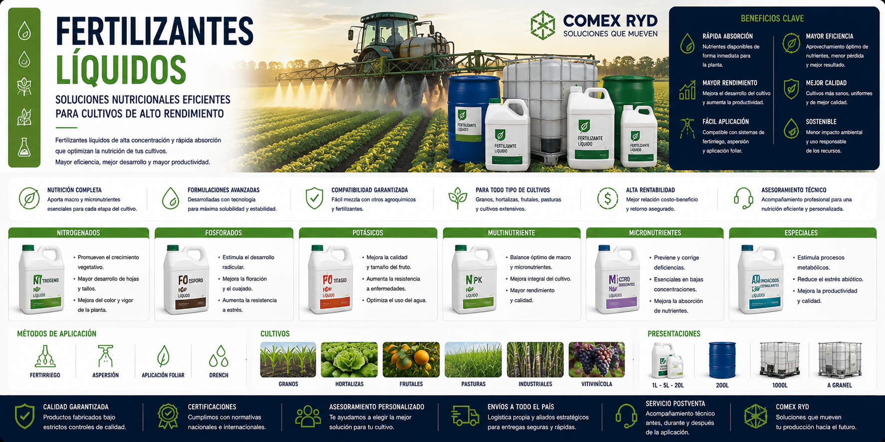 Fertilizantes líquidos