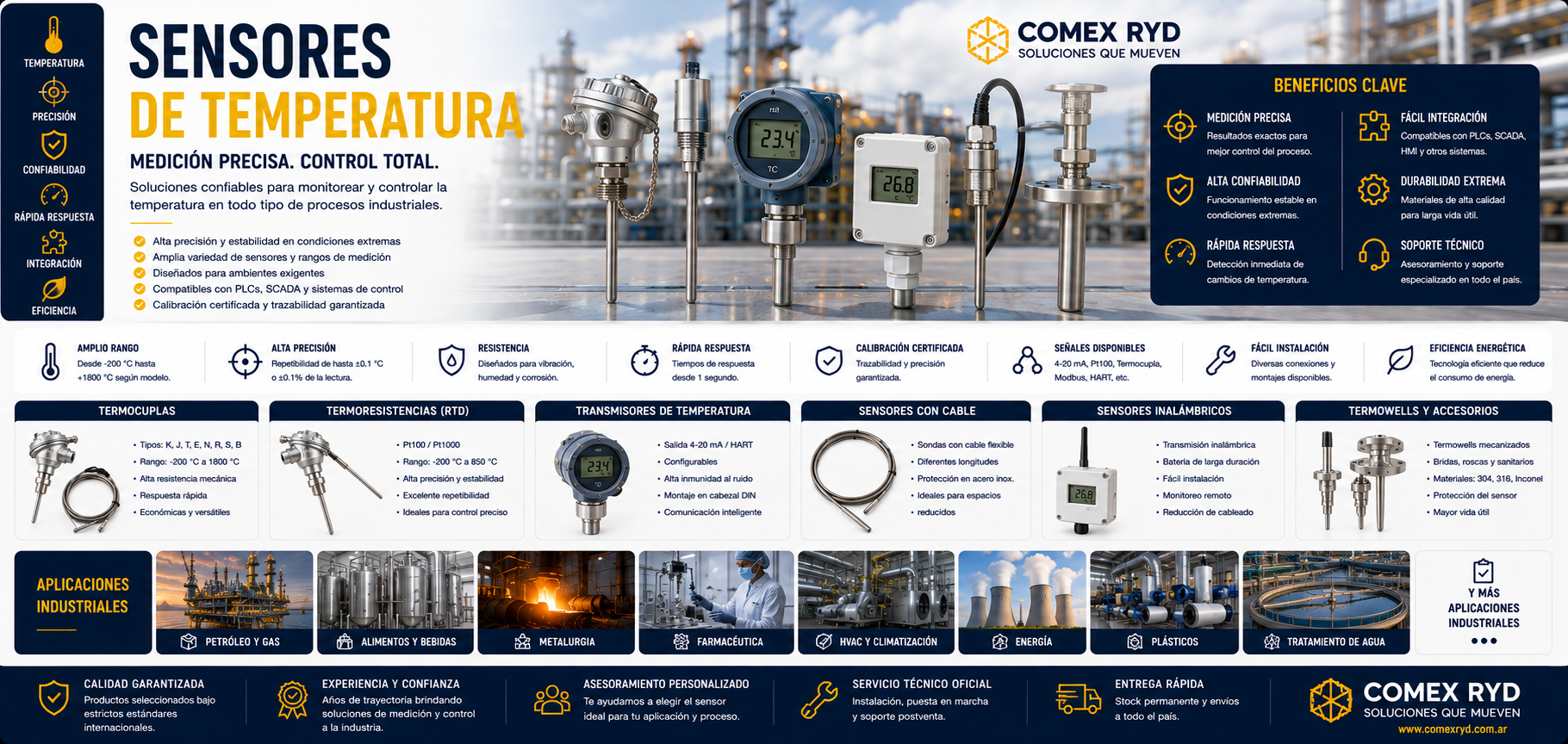 Sensores de temperatura