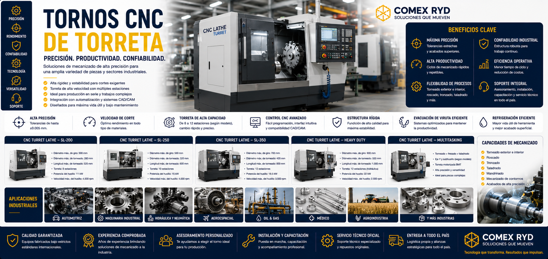 Tornos CNC de torreta