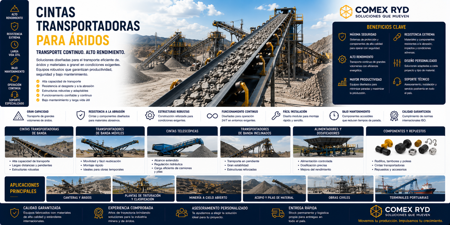 Cintas transportadoras para áridos