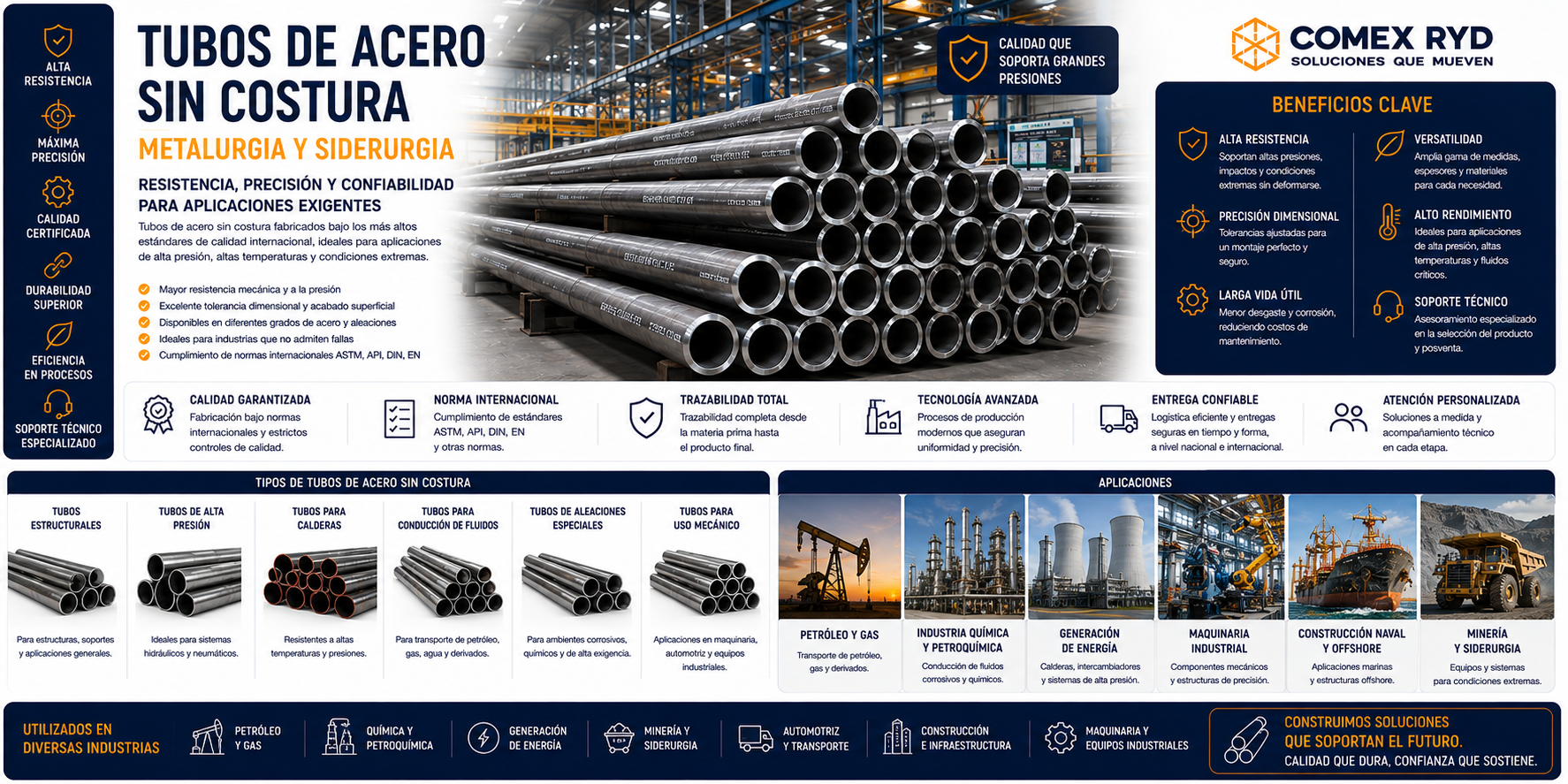 Tubos de acero sin costura