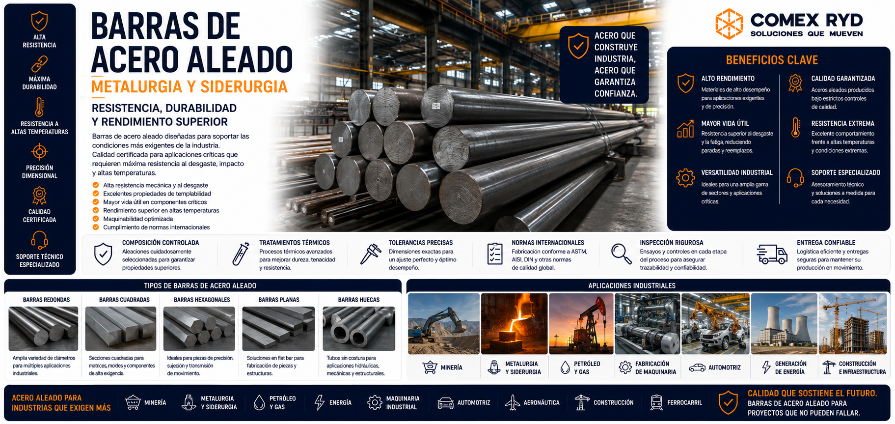 Barras de acero aleado