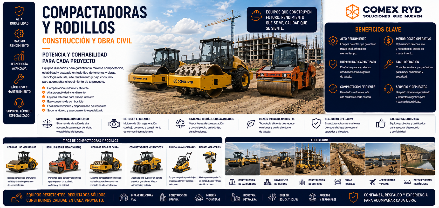 Compactadoras y rodillos