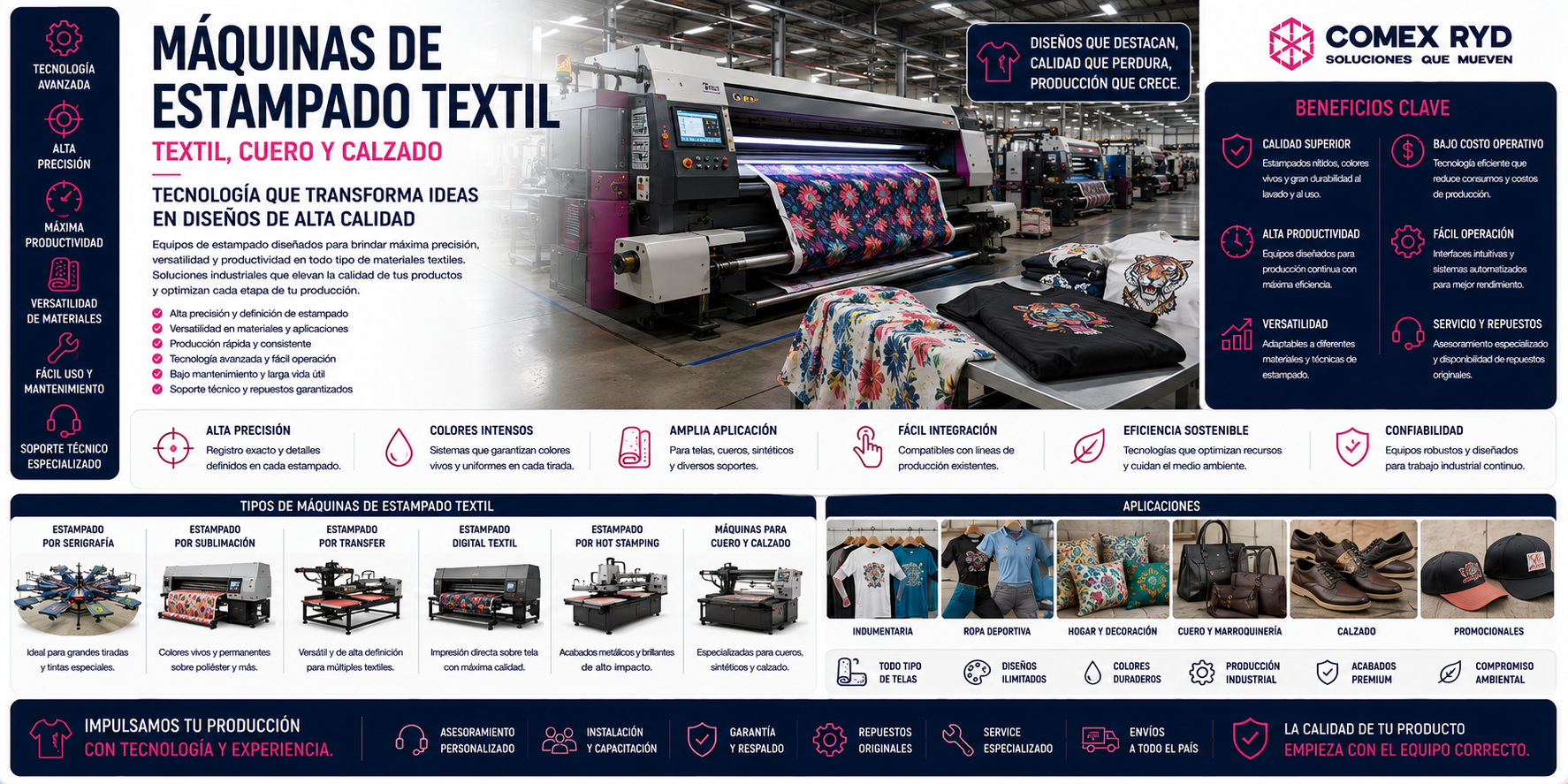 Máquinas de estampado textil