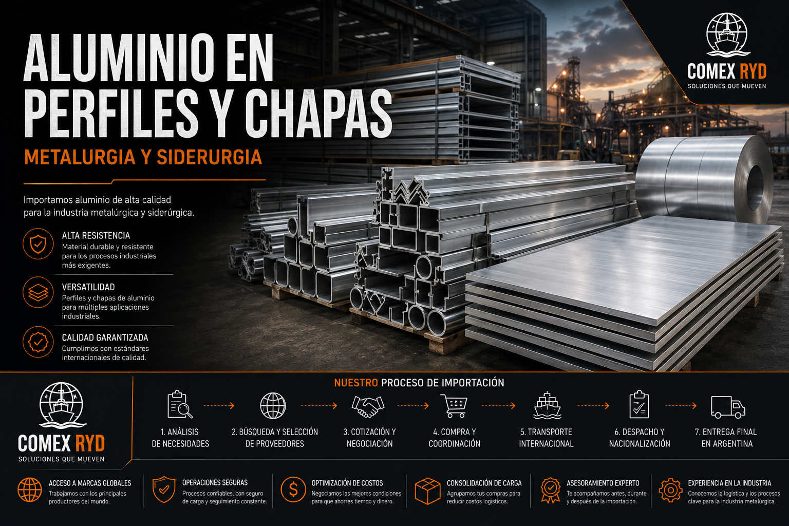 Aluminio en perfiles y chapas