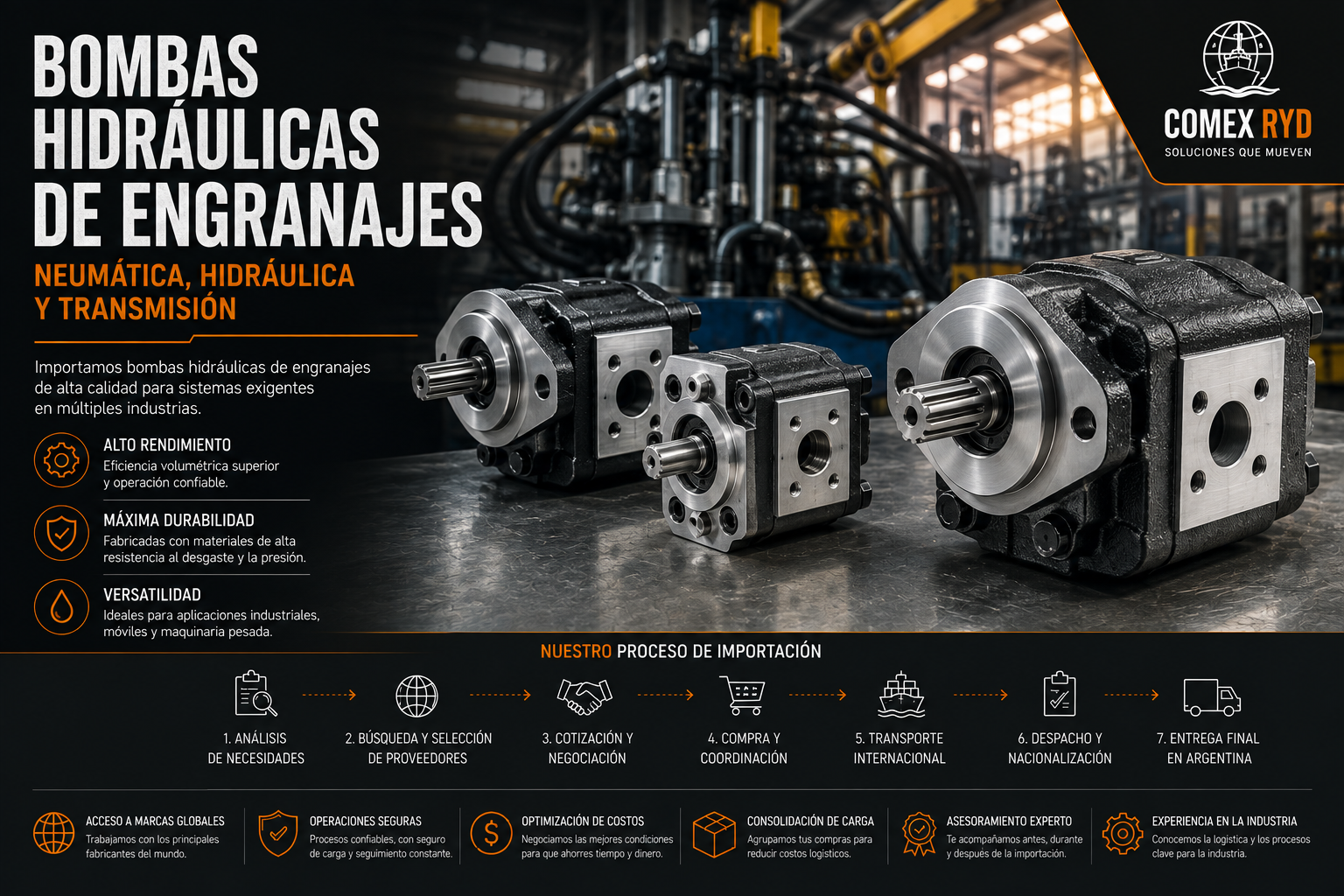 Bombas hidráulicas de engranajes