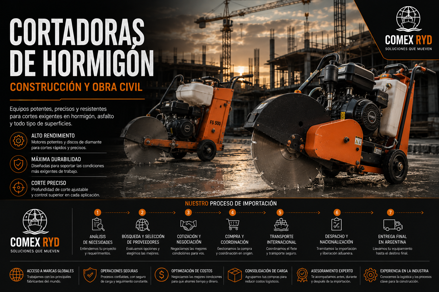 Cortadoras de hormigón