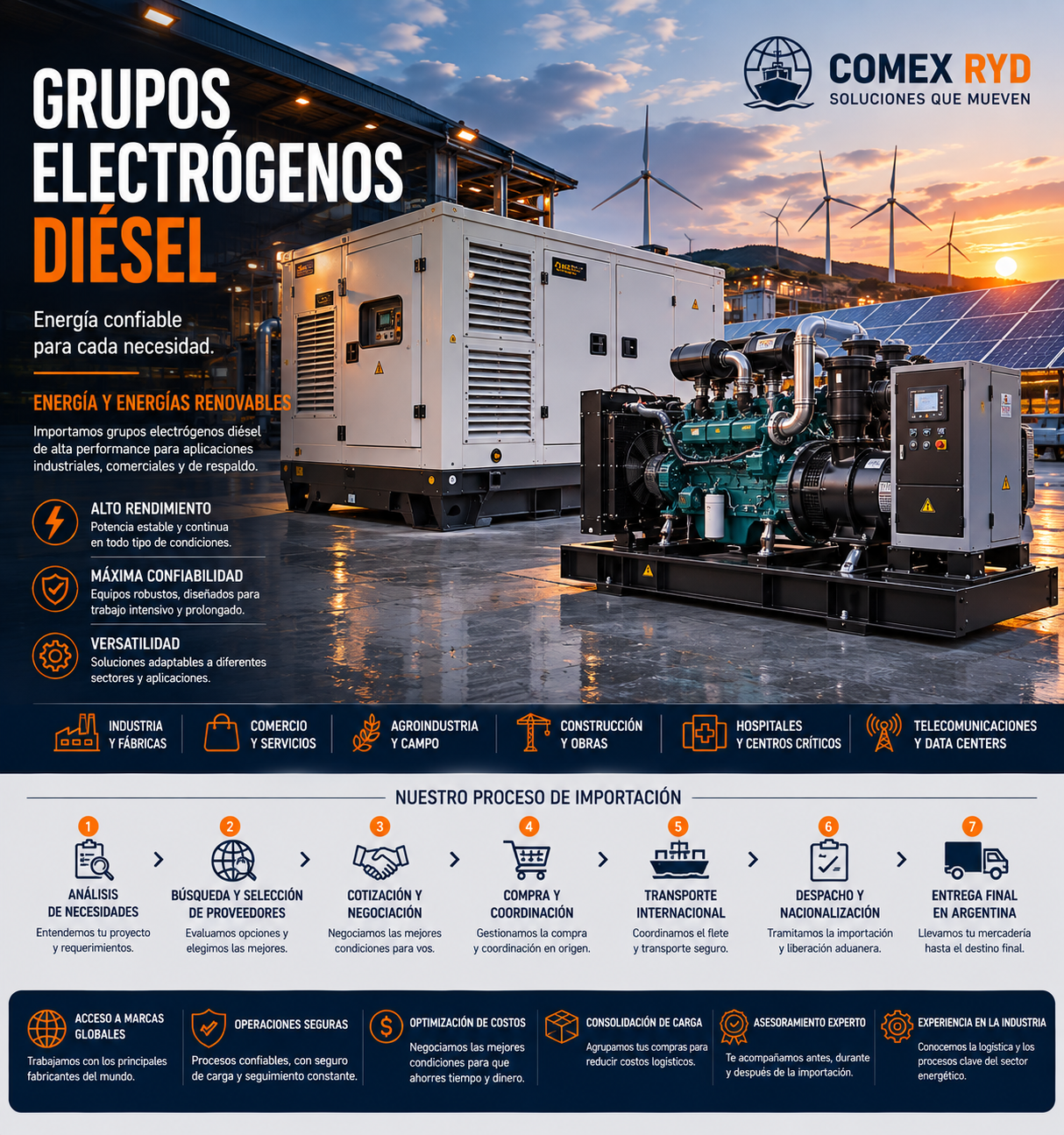Grupos electrógenos diésel