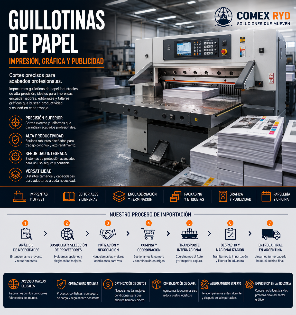 Guillotinas de papel