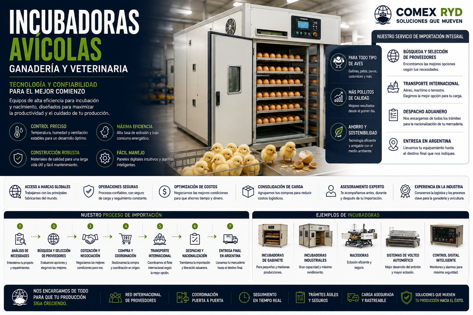 Incubadoras avícolas