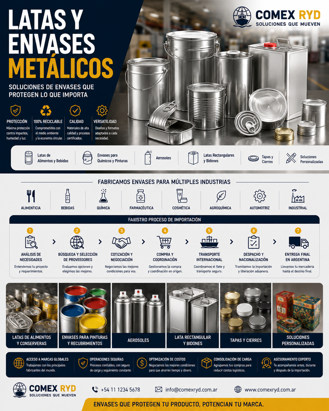 Latas y envases metálicos