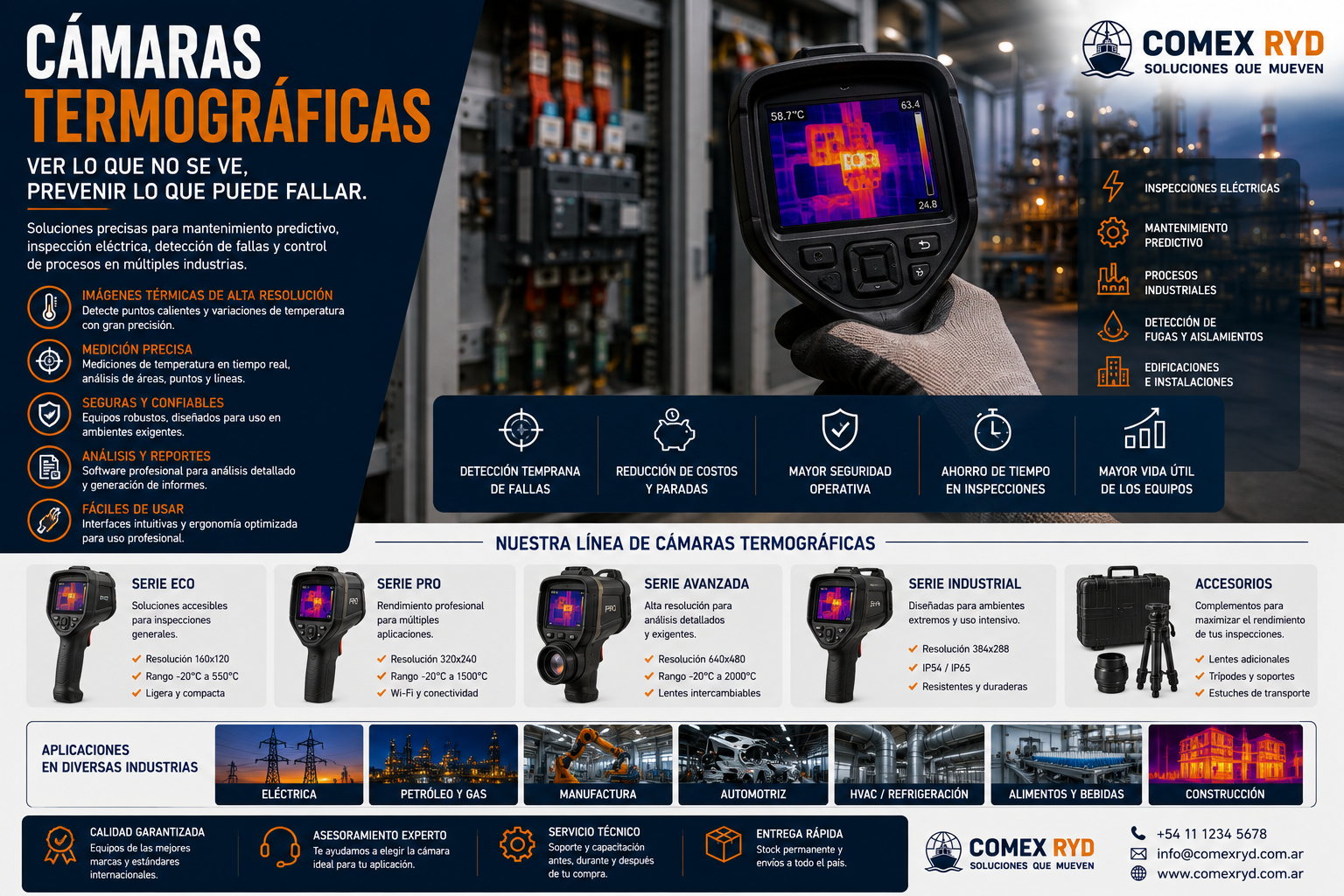 Cámaras termográficas