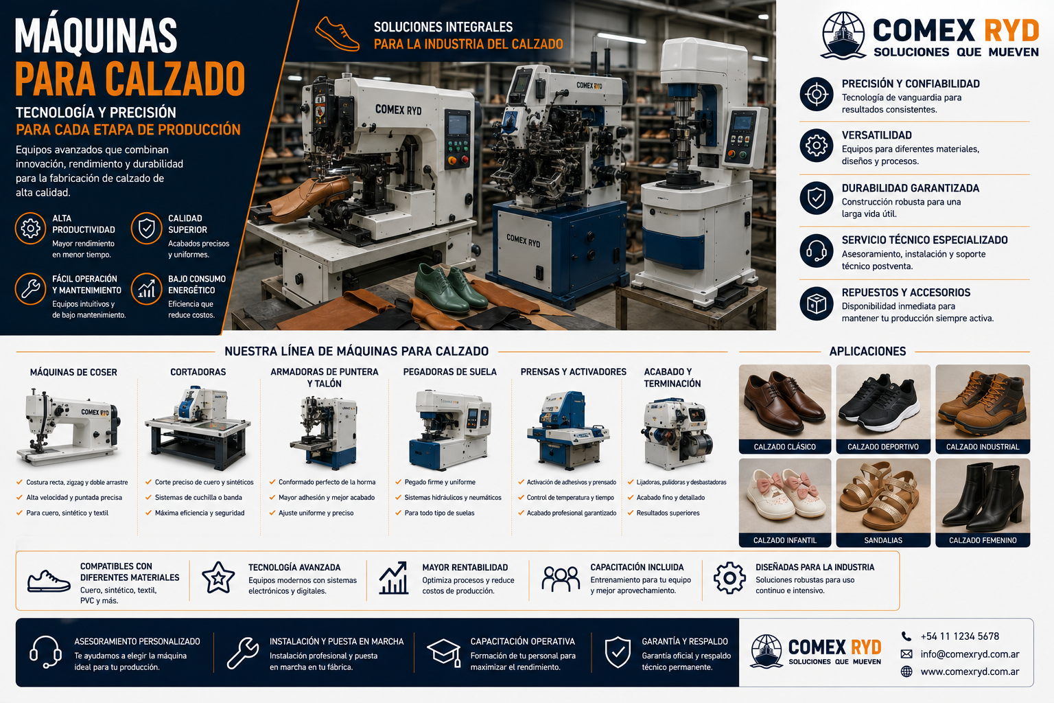 Máquinas para calzado