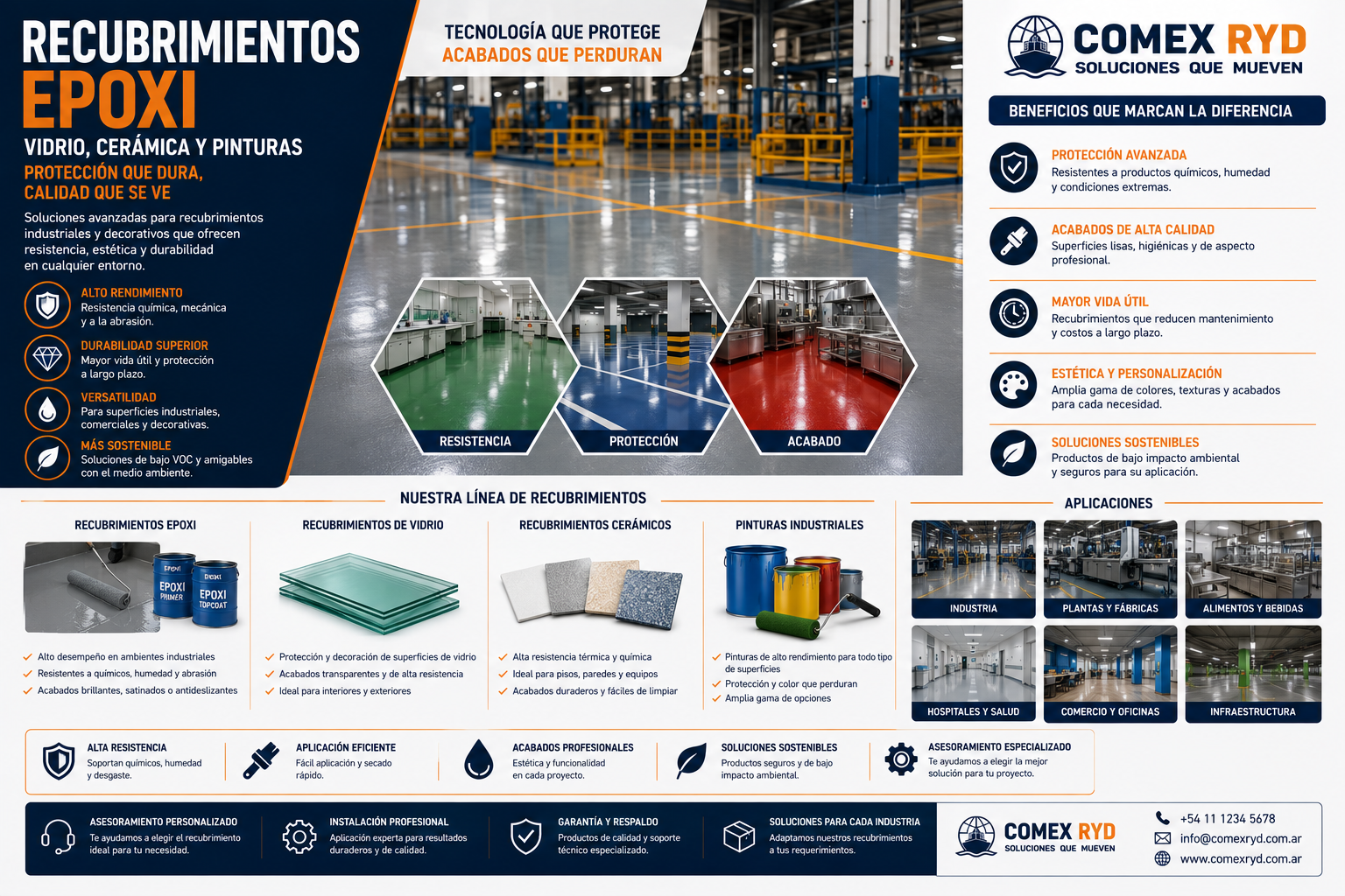 Recubrimientos epoxi