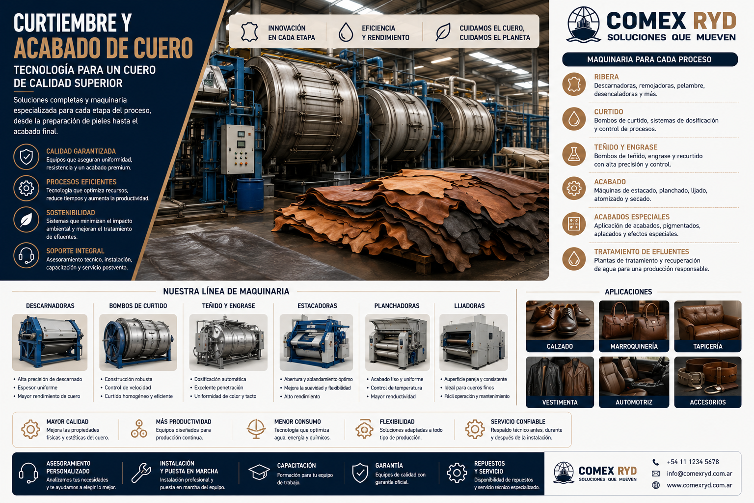 Curtiembre y acabado de cuero