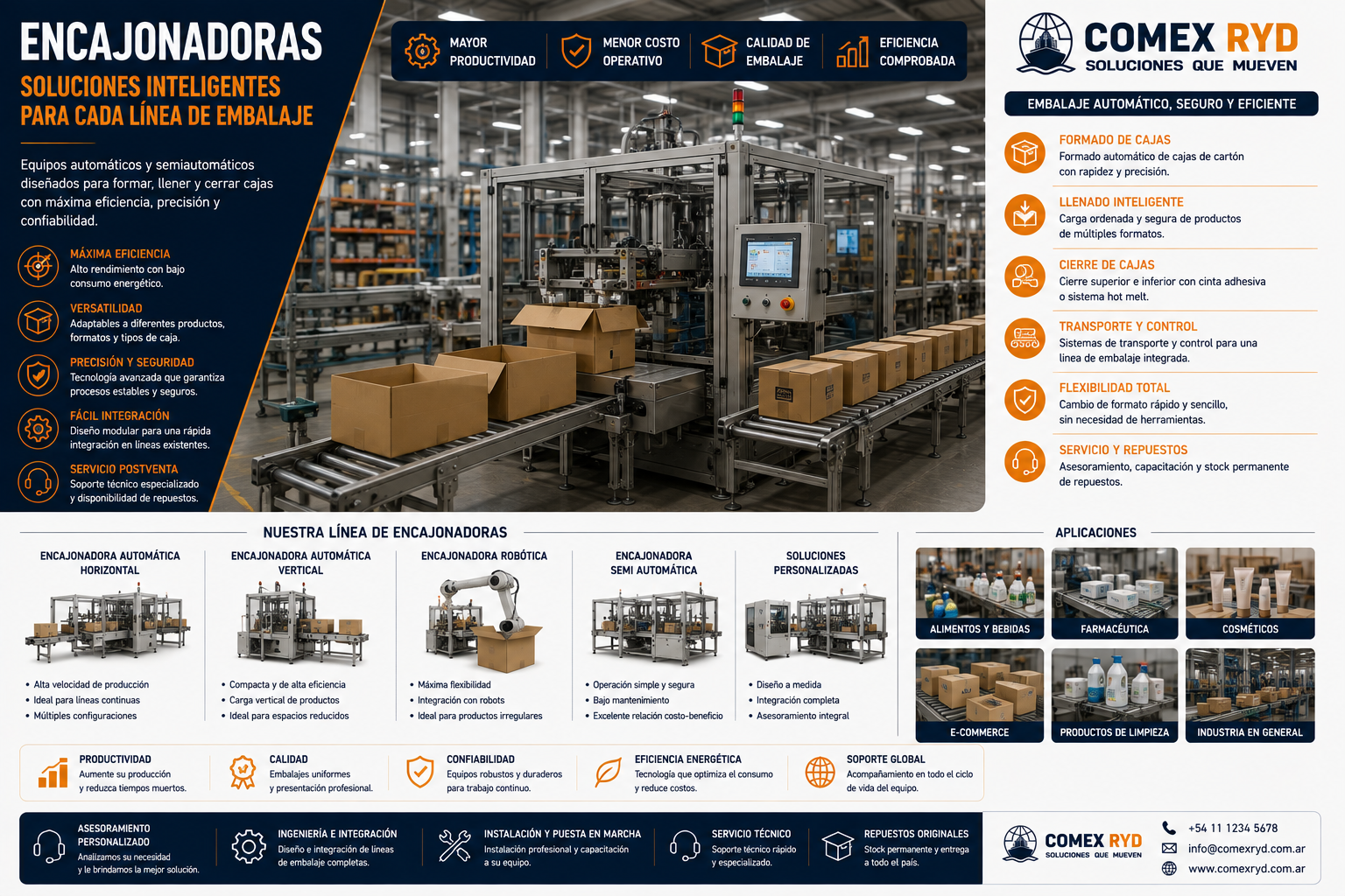 Encajonadoras