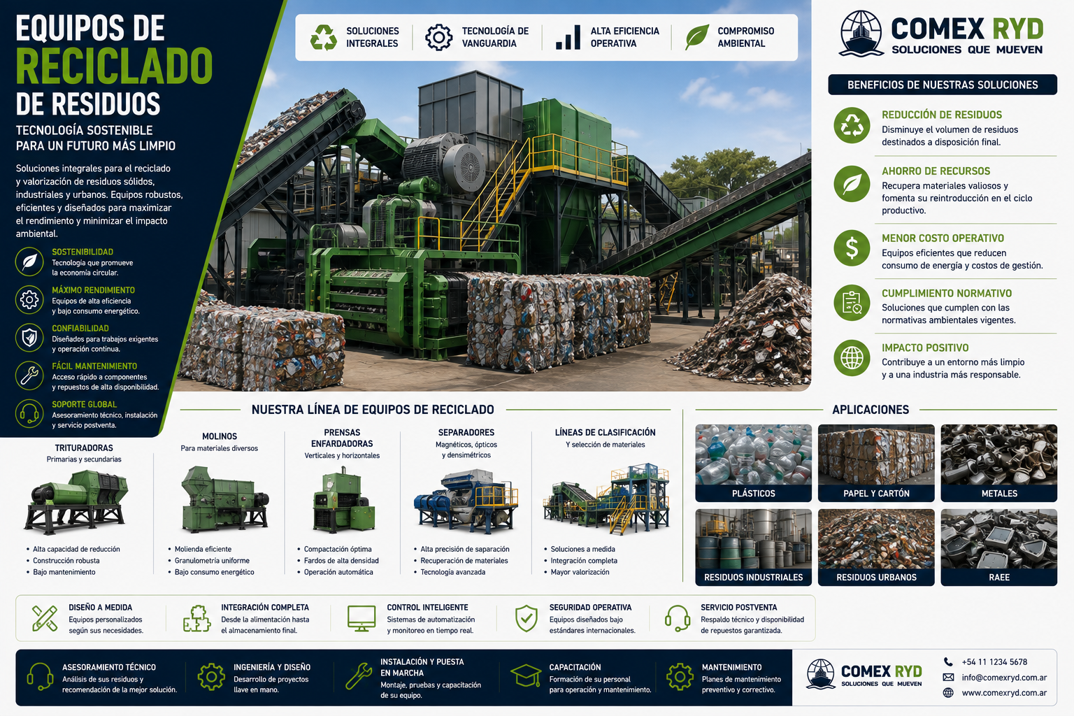 Equipos de reciclado de residuos