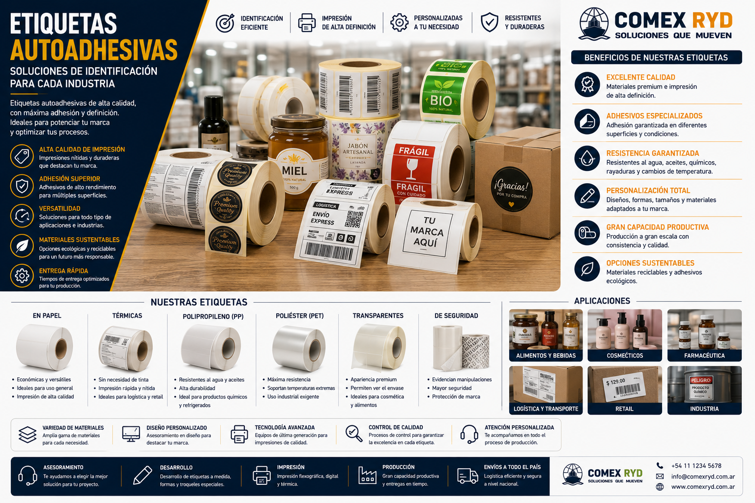Etiquetas autoadhesivas