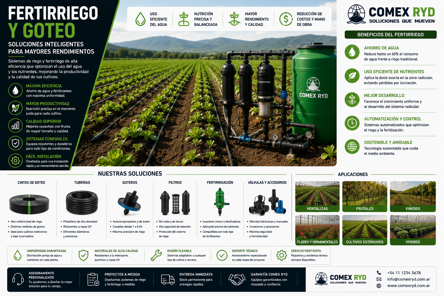Fertirriego y goteo