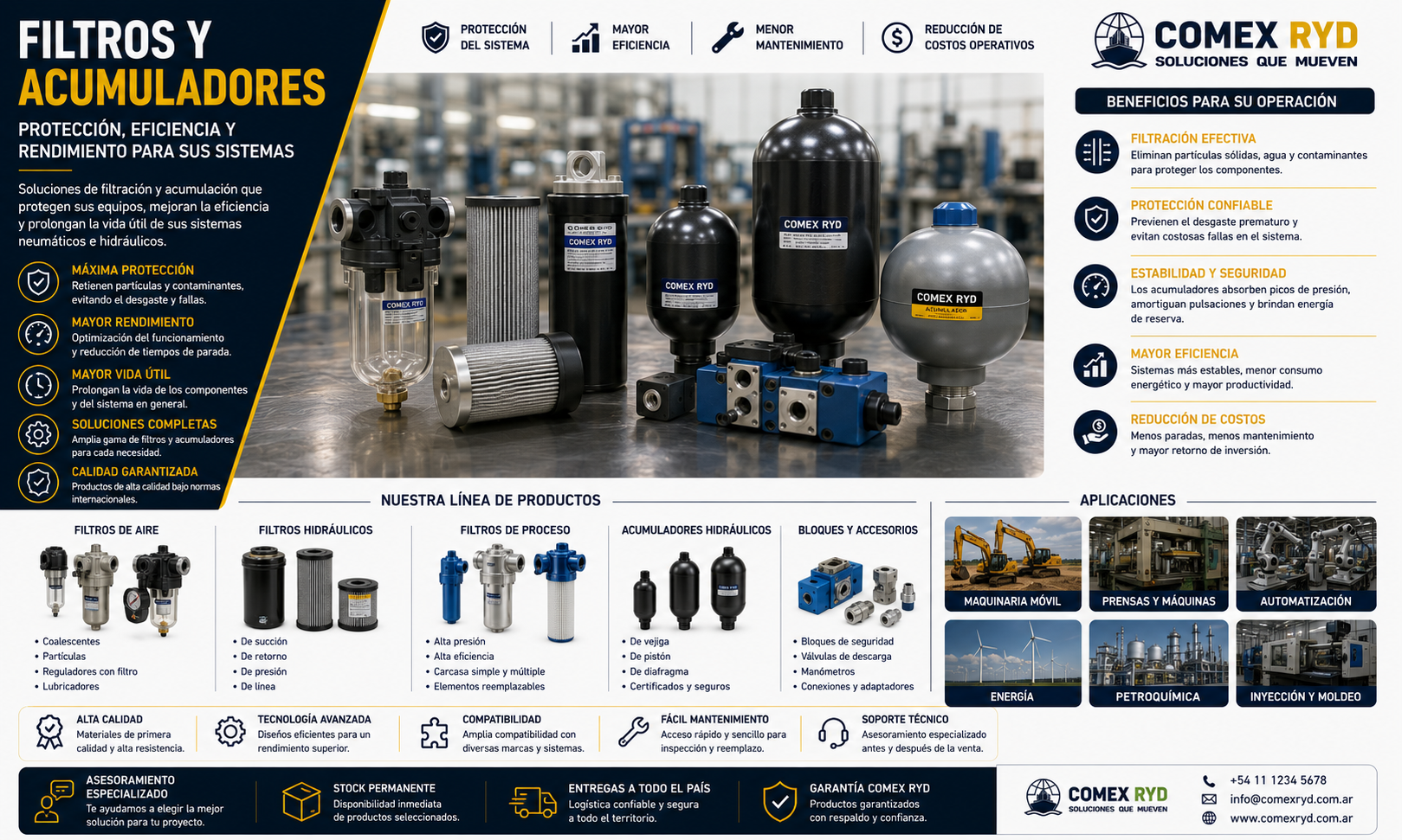 Filtros y acumuladores