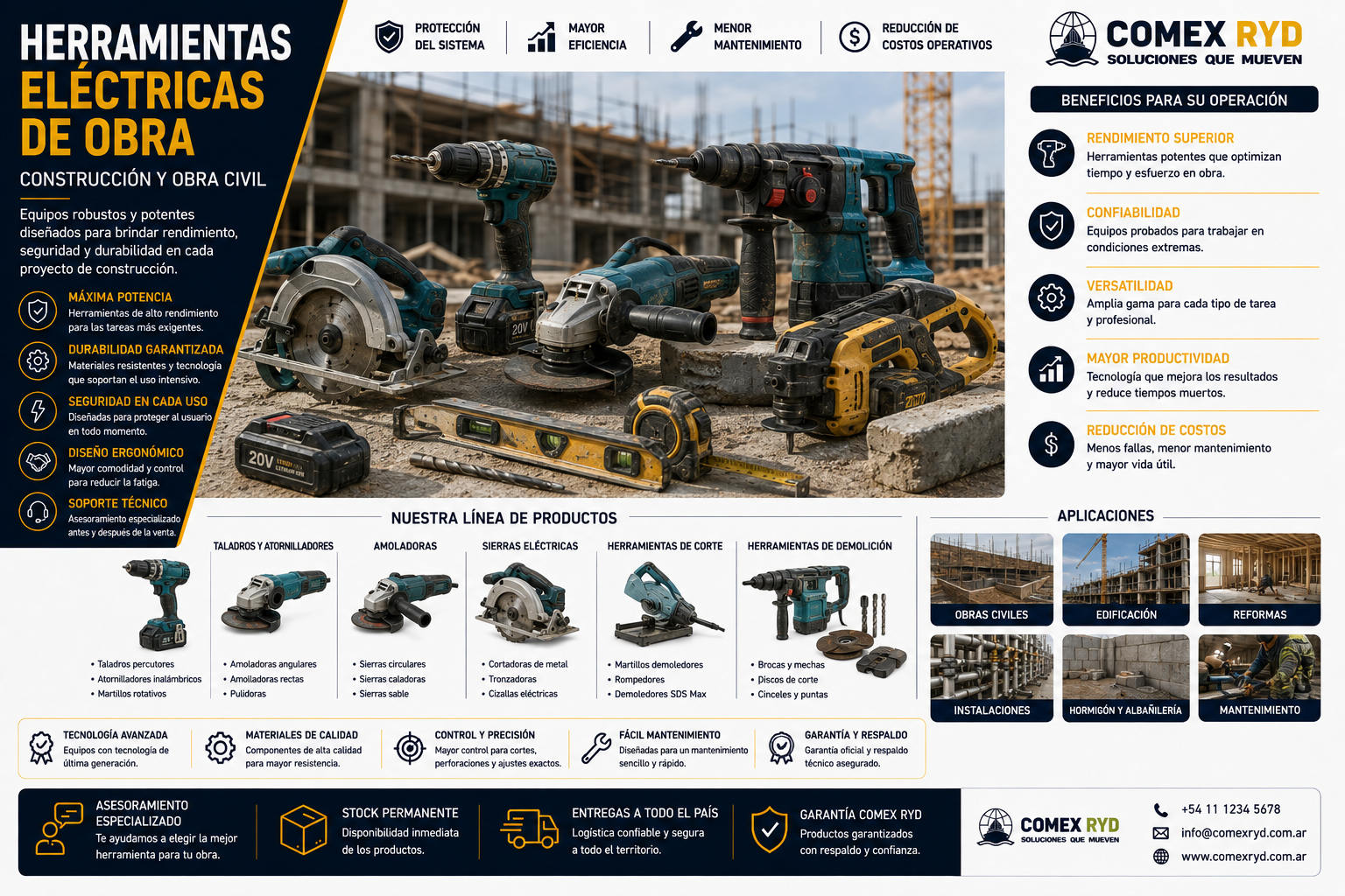 Herramientas eléctricas de obra