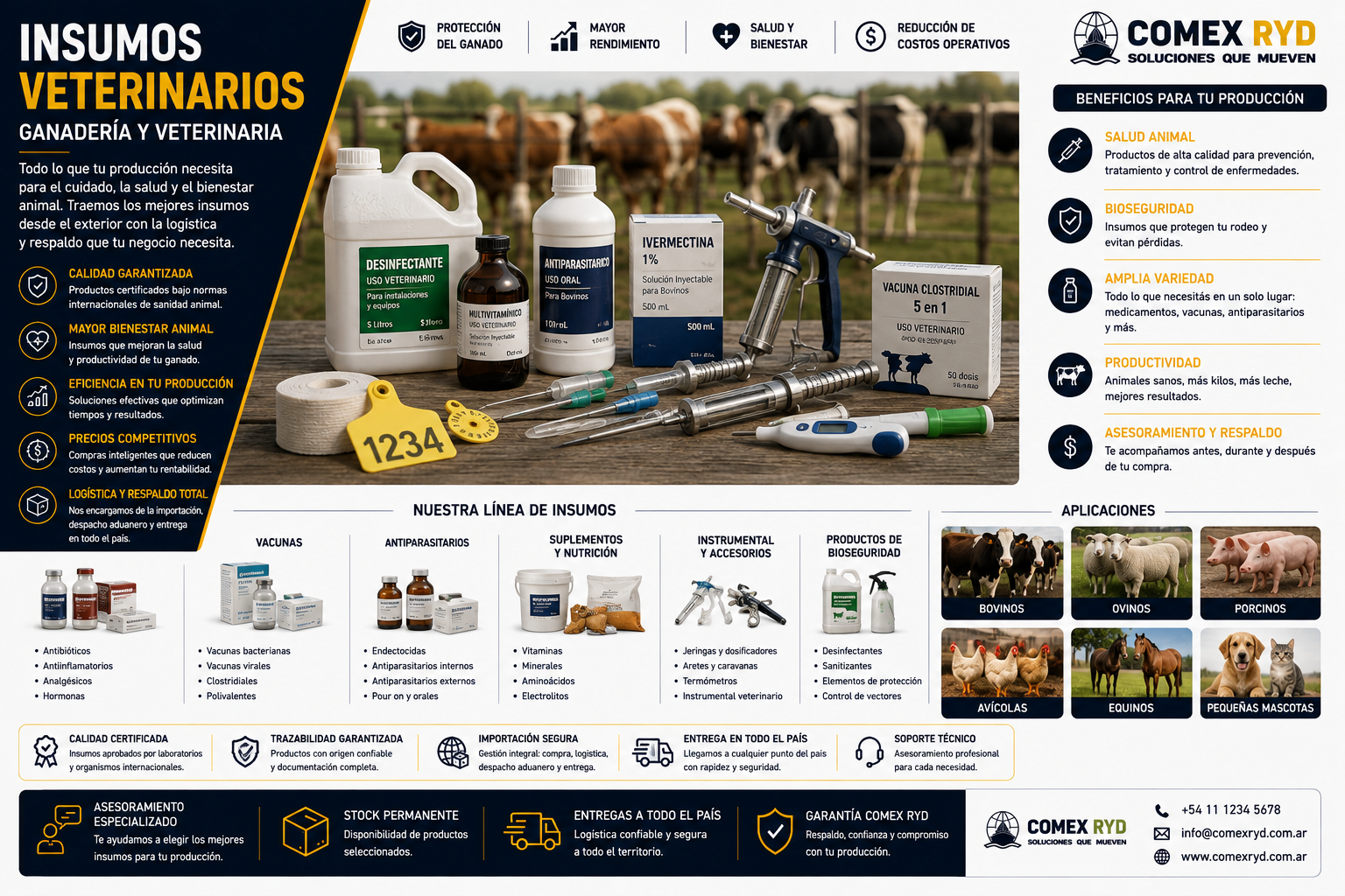 Insumos veterinarios