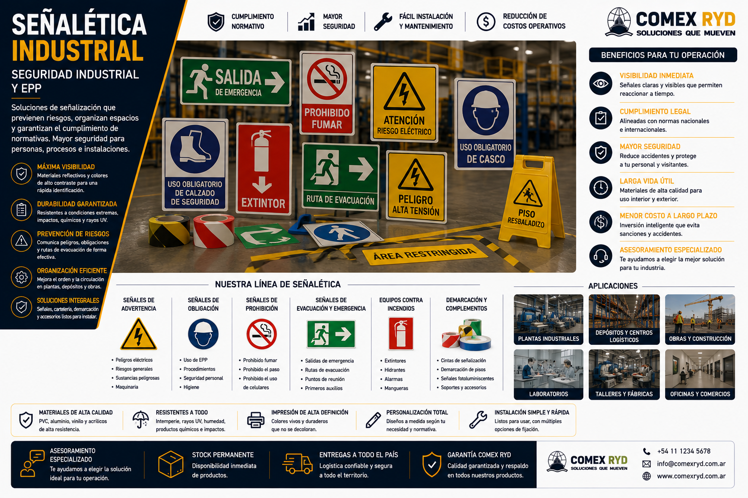 Señalética industrial