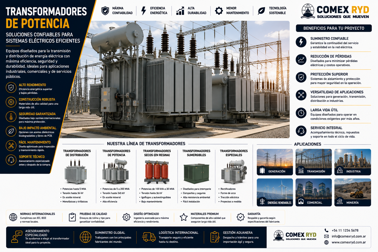 Transformadores de potencia