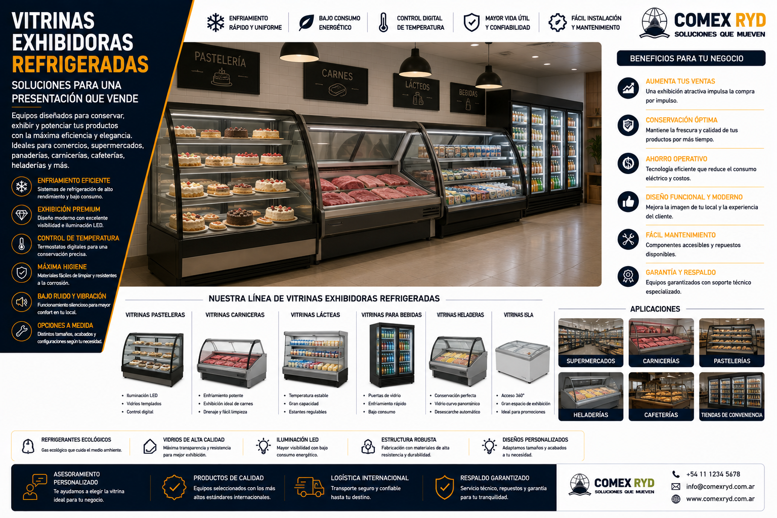 Vitrinas exhibidoras refrigeradas
