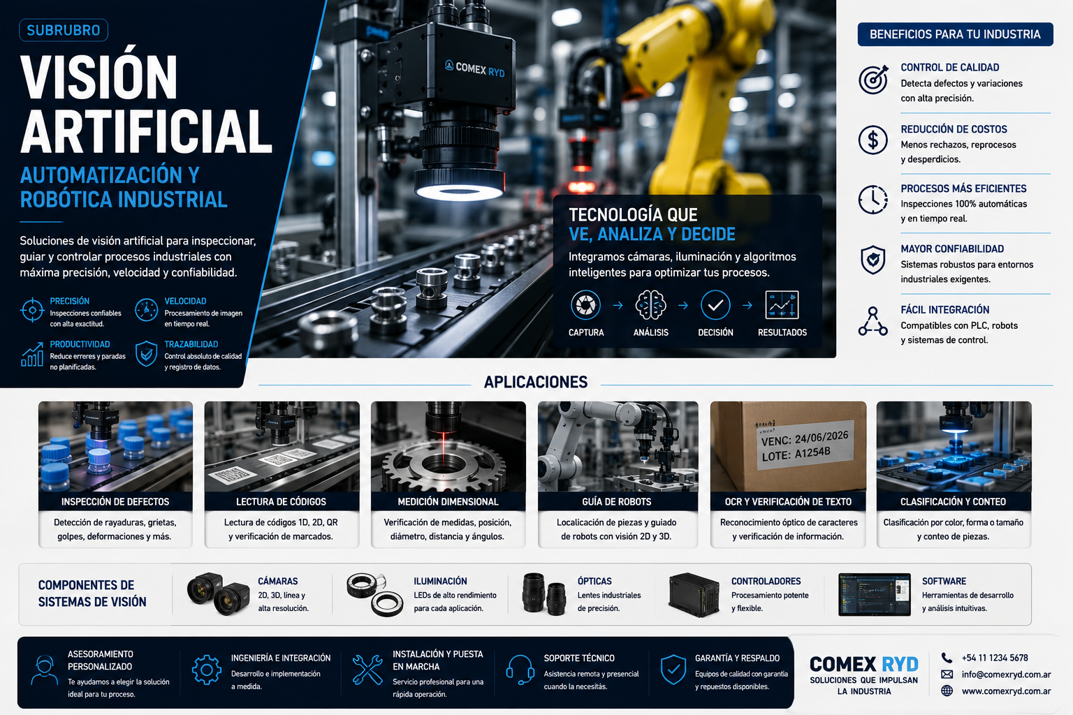 Visión artificial