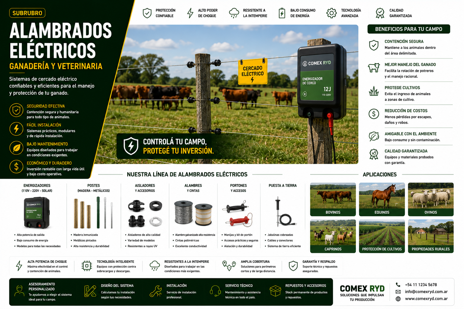 Alambrados eléctricos