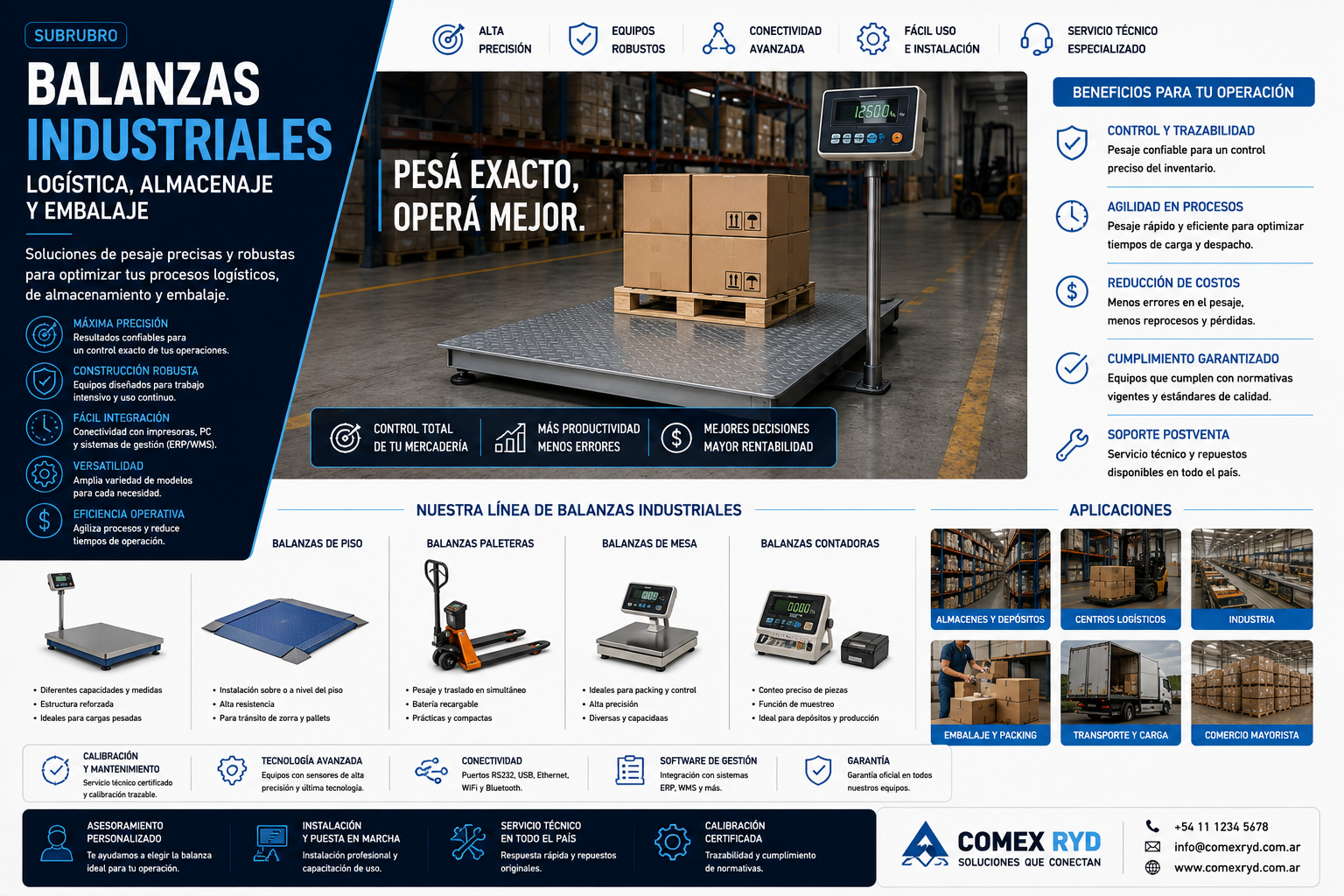 Balanzas industriales