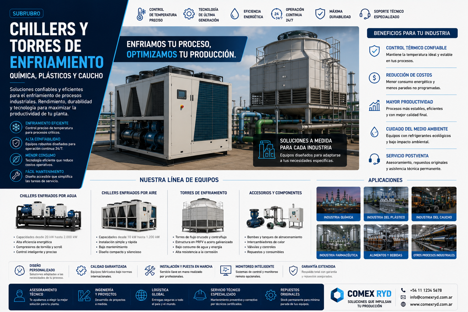 Chillers y torres de enfriamiento