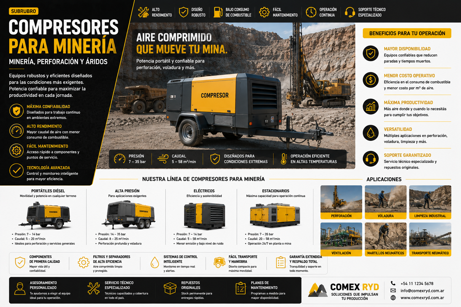 Compresores para minería