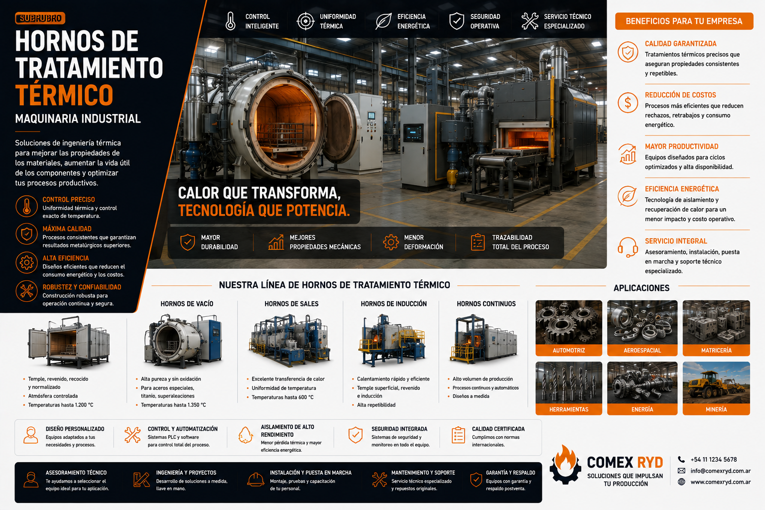 Hornos de tratamiento térmico