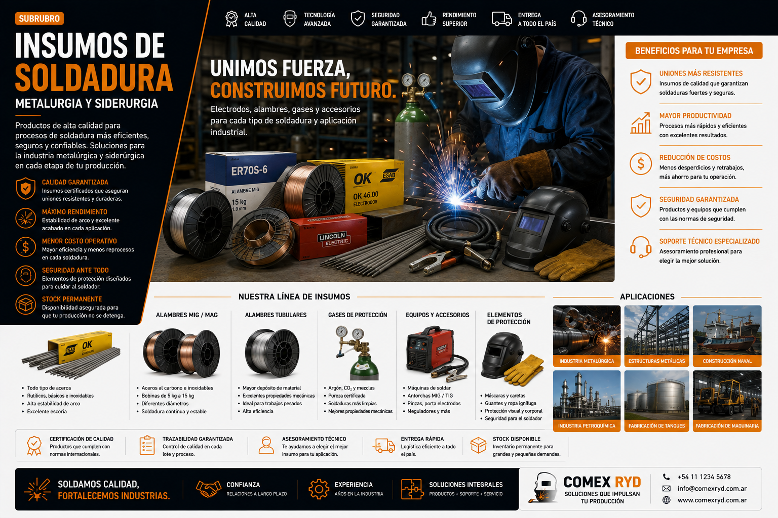 Insumos de soldadura