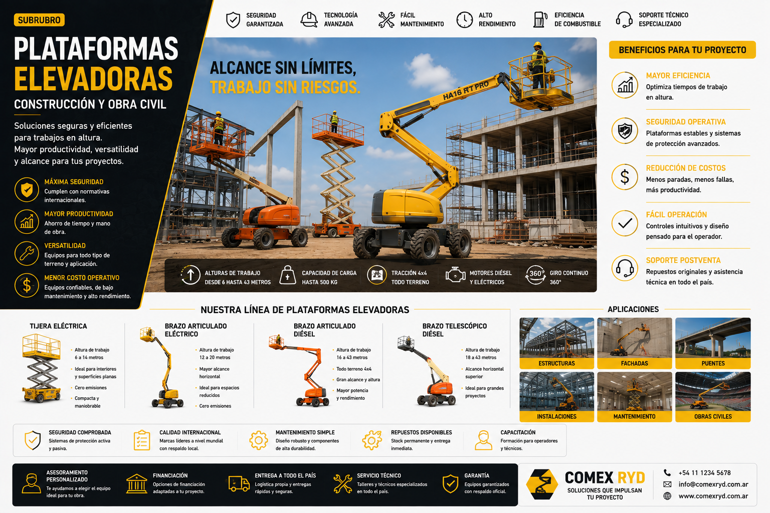 Plataformas elevadoras