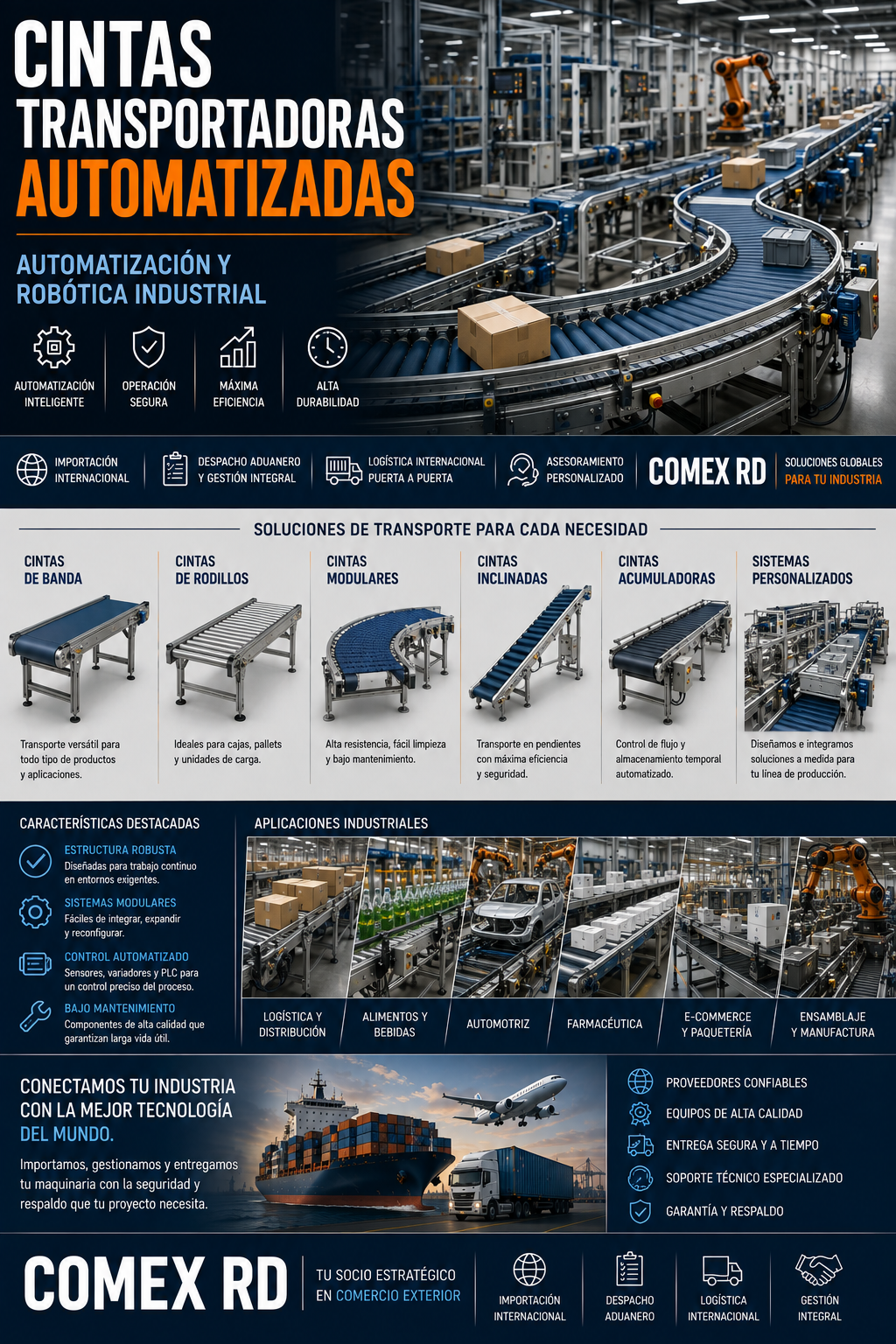 Cintas transportadoras automatizadas